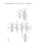 RELAY APPARATUS, RELAY PROGRAM, RELAY METHOD, AND MANAGEMENT SYSTEM FOR MANAGING DEVICES CONNECTED TO NETWORK diagram and image