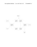 LABEL SWITCHING IN FIBRE CHANNEL NETWORKS diagram and image