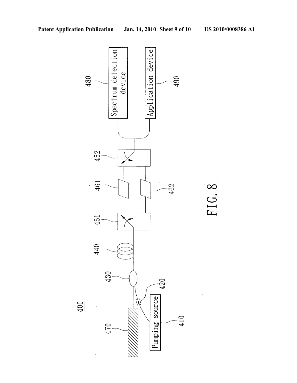 Broadband fiber laser - diagram, schematic, and image 10