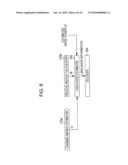 WIRELESS COMMUNICATION APPARATUS, WIRELESS COMMUNICATION METHOD, AND COMPUTER PROGRAM diagram and image