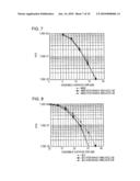 WIRELESS COMMUNICATION APPARATUS, WIRELESS COMMUNICATION METHOD, AND COMPUTER PROGRAM diagram and image