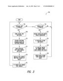 GERAN TRANSCEIVER AND METHOD FOR COOPERATIVE CHANNEL ENCODING ACROSS MULTIPLE GERAN TONAL CARRIERS diagram and image