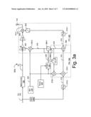 Continuous Open Loop Control to Closed Loop Control Transition diagram and image