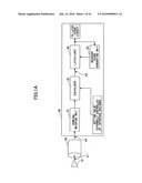 Equalizer characteristics optimizing method and transmission system diagram and image