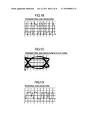 Equalizer characteristics optimizing method and transmission system diagram and image