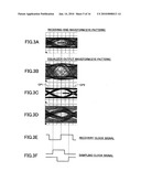 Equalizer characteristics optimizing method and transmission system diagram and image