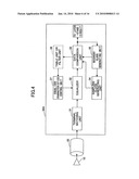 Equalizer characteristics optimizing method and transmission system diagram and image