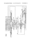 Equalizer characteristics optimizing method and transmission system diagram and image