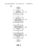 METHOD AND APPARATUS FOR ADVANCED INTER-CARRIER INTERFERENCE CANCELLATION IN ORTHOGONAL FREQUENCY DIVISION MULTIPLEXING (OFDM) CHANNELS diagram and image