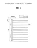 METHOD FOR TRANSMITTING ACK/NACK SIGNAL AND METHOD FOR ESTABLISHING THE SIGNAL TRANSMISSION diagram and image