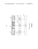 SYSTEM AND METHOD FOR BIT ALLOCATION AND INTERLEAVING diagram and image