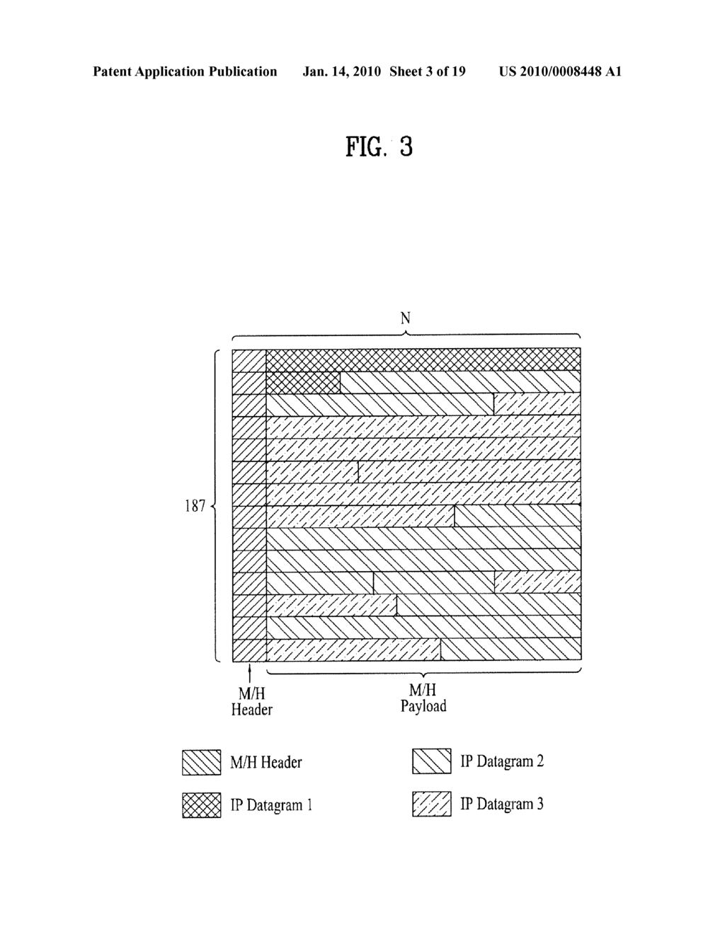 TRANSMITTING/RECEIVING SYSTEM AND METHOD OF PROCESSING DATA IN THE TRANSMITTING/RECEIVING SYSTEM - diagram, schematic, and image 04