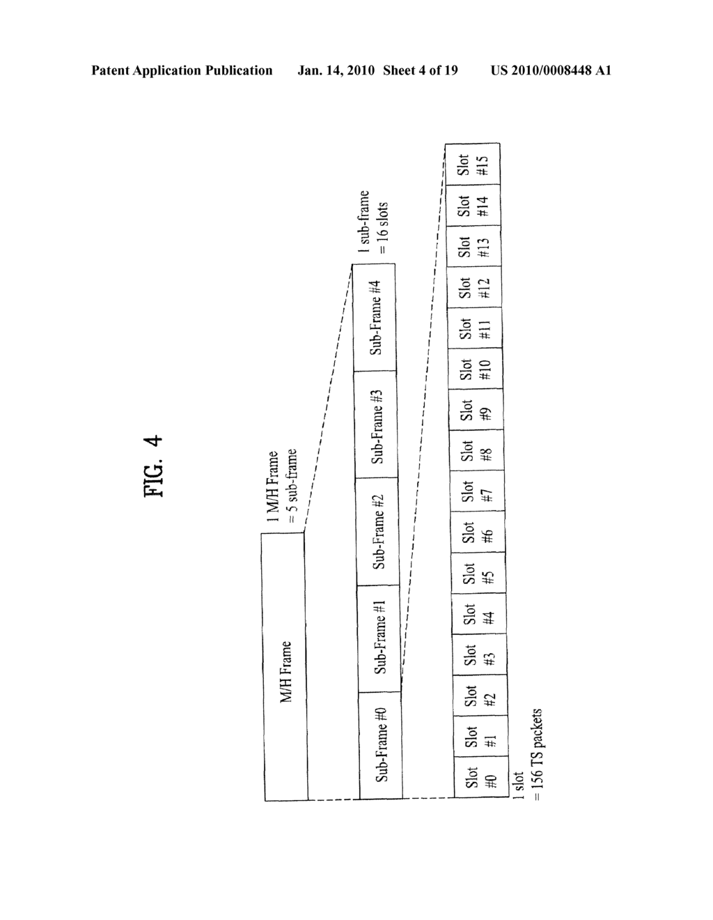 TRANSMITTING/RECEIVING SYSTEM AND METHOD OF PROCESSING DATA IN THE TRANSMITTING/RECEIVING SYSTEM - diagram, schematic, and image 05