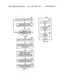 ANTENNA ARRAY PATTERN DISTORTION MITIGATION diagram and image