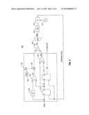 Calibrating A Phase Detector And Analog-To-Digital Converter Offset And Gain diagram and image