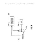 Calibrating A Phase Detector And Analog-To-Digital Converter Offset And Gain diagram and image