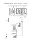 RADIOGRAPHIC IMAGING CONTROL APPARATUS USING MULTI RADIATION GENERATING APPARATUS diagram and image