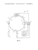 CHARGED PARTICLE CANCER THERAPY AND PATIENT BREATH MONITORING METHOD AND APPARATUS diagram and image