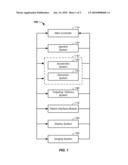 CHARGED PARTICLE CANCER THERAPY X-RAY METHOD AND APPARATUS diagram and image