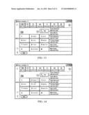 Phone Dialer with Advanced Search Feature and Associated Method of Searching a Directory diagram and image