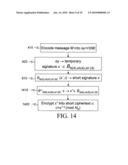 ENCRYPTION AND SIGNATURE SCHEMES USING MESSAGE MAPPINGS TO REDUCE THE MESSAGE SIZE diagram and image