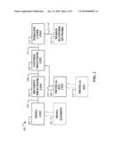 Secure Terminal Data Loader Apparatus and Method for a Mobile Platform diagram and image