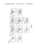 Secure Terminal Data Loader Apparatus and Method for a Mobile Platform diagram and image