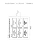 Secure Terminal Data Loader Apparatus and Method for a Mobile Platform diagram and image