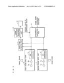 Noise suppressing device, noise suppressing method and mobile phone diagram and image