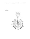 Noise suppressing device, noise suppressing method and mobile phone diagram and image