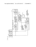 Noise suppressing device, noise suppressing method and mobile phone diagram and image