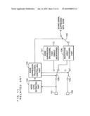 Noise suppressing device, noise suppressing method and mobile phone diagram and image