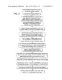 Methods for Managing Content Using Intentional Degradation and Insertion of Steganographic Codes diagram and image