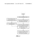 Method for Object Detection diagram and image