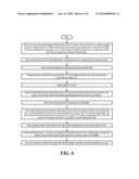 Method for Object Detection diagram and image