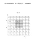 Object detection method and apparatus diagram and image