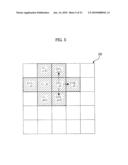 Object detection method and apparatus diagram and image