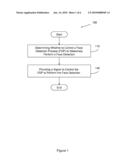 Increasing Face Detection Speed diagram and image