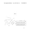 APPARATUS FOR DISTINGUISHING LIVING BODY FINGERPRINT AND METHOD THEREOF diagram and image