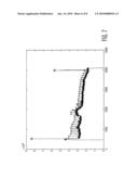 METHOD TO AUTOMATICALLY DECODE MICROARRAY IMAGES diagram and image