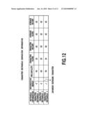 IMAGE PROCESSING IMPROVING POSTPROCESSING RATE OF CHARACTER RECTANGLE EXTRACTION AND IMPROVING CHARACTER RECOGNITION ACCURACY diagram and image