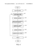 DISPLAY METHOD AND DISPLAY APPARATUS diagram and image