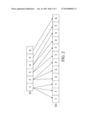 Digital signal conversion system and method, and computer-readable recording medium thereof diagram and image