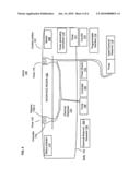 Event-triggered self-sterilization of article surfaces diagram and image