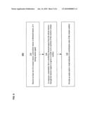 Event-triggered self-sterilization of article surfaces diagram and image