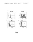 ANTI-GD2 ANTIBODIES AND METHODS AND USES RELATED THERETO diagram and image