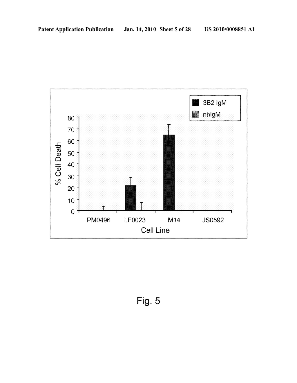 ANTI-GD2 ANTIBODIES AND METHODS AND USES RELATED THERETO - diagram, schematic, and image 06