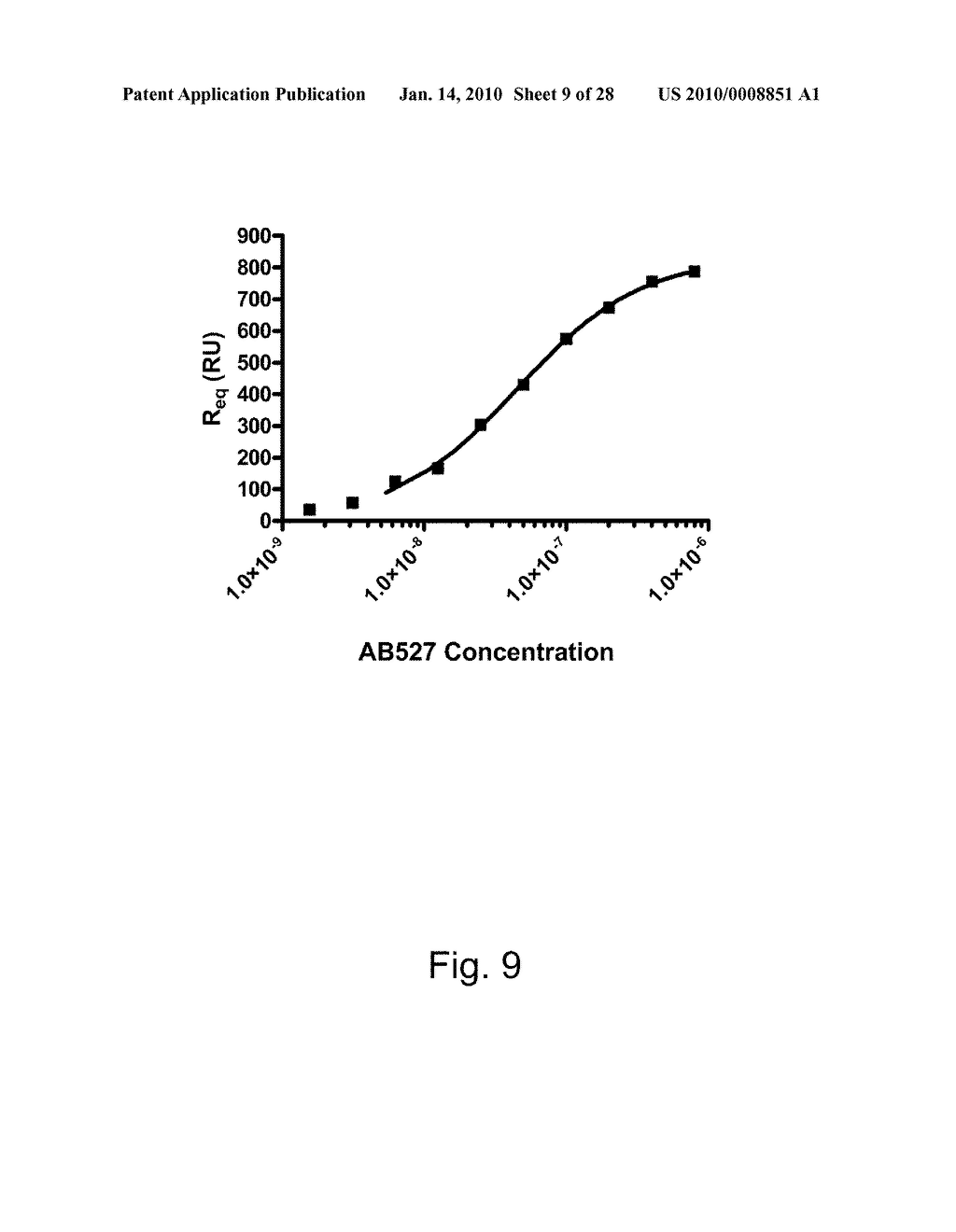 ANTI-GD2 ANTIBODIES AND METHODS AND USES RELATED THERETO - diagram, schematic, and image 10