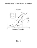 ANTI-GD2 ANTIBODIES AND METHODS AND USES RELATED THERETO diagram and image