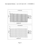 ANTI-GD2 ANTIBODIES AND METHODS AND USES RELATED THERETO diagram and image